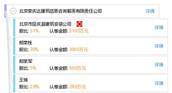 北京荣庆达建筑信息咨询服务有限责任公司 专业信息咨询服务的卓越代表